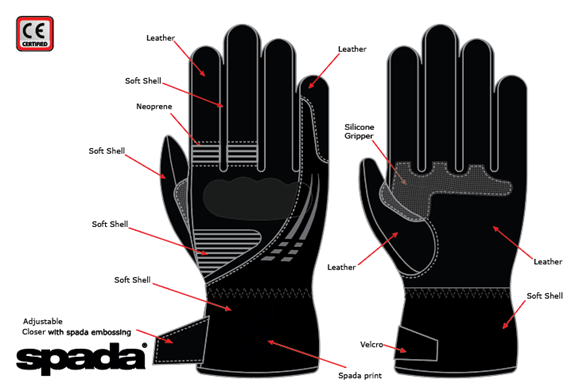 Spada Oslo Motorcycle Glove Design