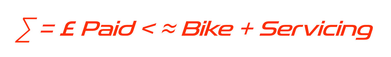Selling Expensive Motorcycles - PCP Maths