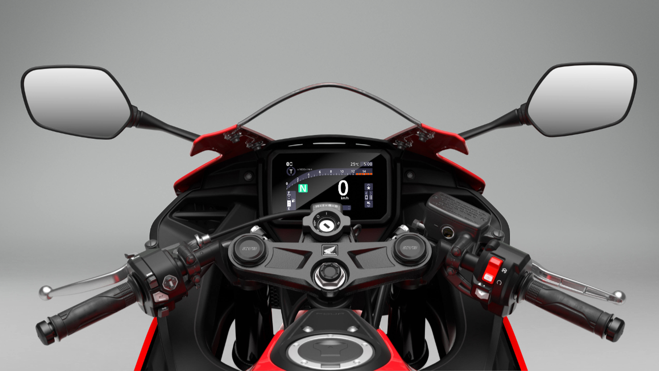 Honda CBR500R Four - 2027 Model